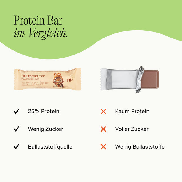nu3 Fit Protein Bar