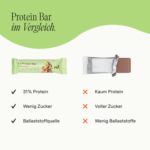 nu3 Fit Protein Bar