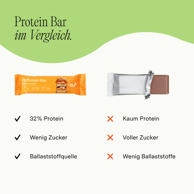 nu3 Fit Protein Bar