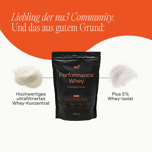 nu3 Performance Whey Protein