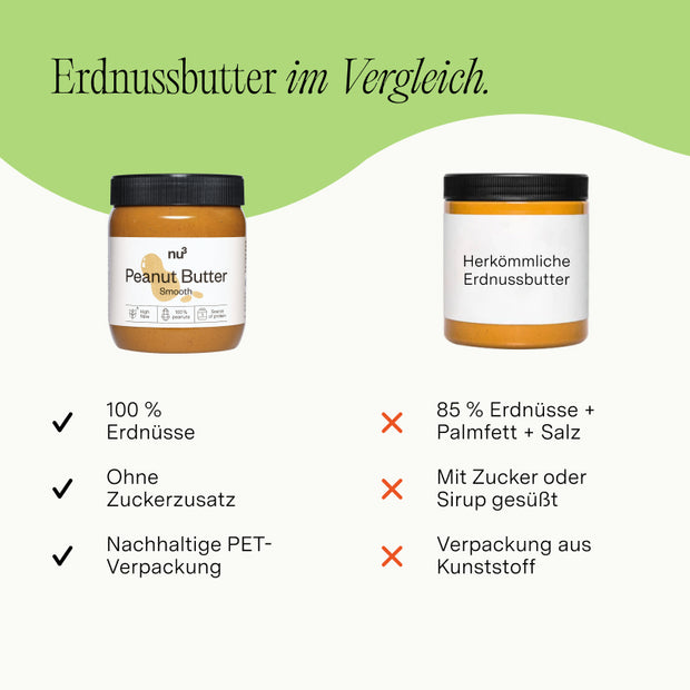 nu3 Erdnussbutter